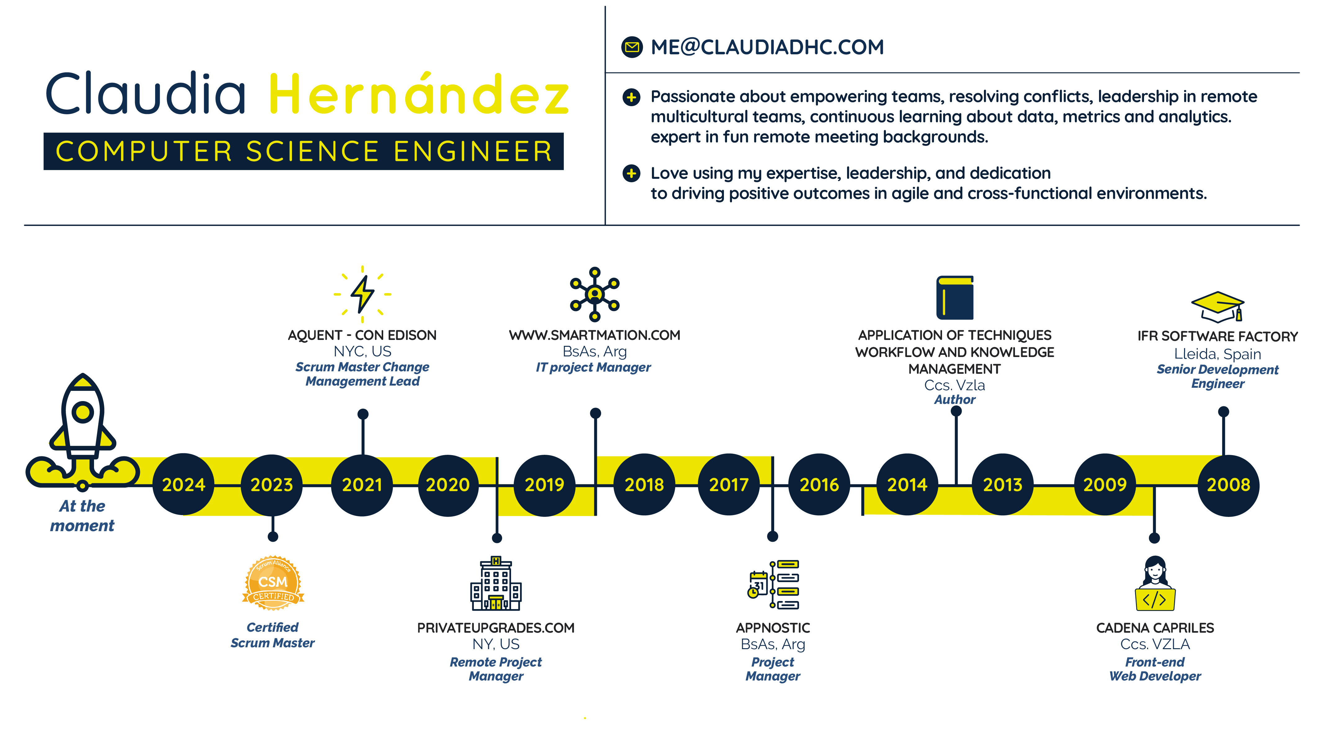 Horizontal Resume